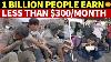 1 Billion People Earn Less Than 300 Month The Truth About China S Average Salary Revealed